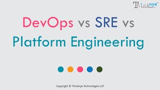 SRE vs DevOps vs Platform Engineering [upl. by Dyoll]