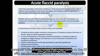 Neurology Acute Flaccid Paralysis [upl. by Akcimat249]