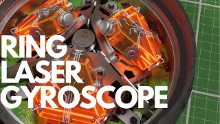 Ring Laser Gyroscope [upl. by Bobbie961]