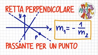 RETTA PERPENDICOLARE a unaltra e passante per un PUNTO  PC77 [upl. by Nimaj]