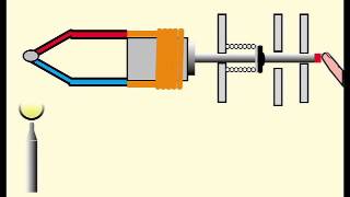 Como funciona un calefactor a gas [upl. by Iruy134]