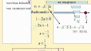 DOMINIO DE UNA EXPRESIÓN ALGEBRAICA [upl. by Carrelli]