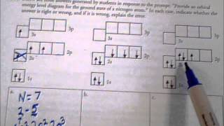 Electron Diagrams and Excited State [upl. by Alimhaj]