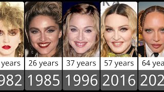 Madonna from 1982 to 2023 [upl. by Neelyhtak990]