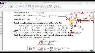 Reynolds Transport Theorem RTT Drag Coefficient Calc over a flat plate [upl. by Tedmann980]