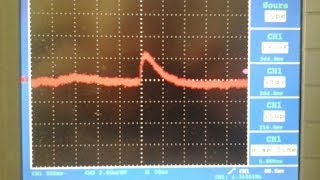 PiN Photodiode Gamma Radiation Detector Detector Peeks FFT [upl. by Hardan]