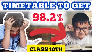 MUST FOLLOW Personalized Timetable For Class 10th Students [upl. by Wymore]