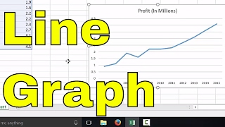 How To Make A Line Graph In ExcelEASY Tutorial [upl. by Hawkie]