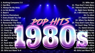 Best Songs Of 80s 🌻 80s Hits Songs 🌻 Best Oldies But Goodies [upl. by Adnilak]