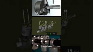 engine short videoengine works animationhow engine works animationengine explained knowledge [upl. by Ahsile238]