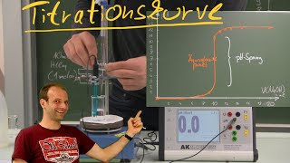 Titrationskurve  Experiment und Erklärung [upl. by Crispas]