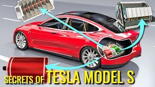 How does an Electric Car work   Tesla Model S [upl. by Vladi]