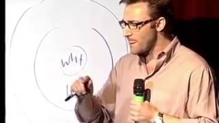 TED Simon Sinek The Golden Circle edited for time [upl. by Symon549]