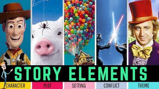 STORY ELEMENTS A COMPLETE GUIDE FOR STUDENTS AND TEACHERS [upl. by Lytsyrk]