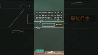 【簡単解説】逆出発って何？ [upl. by Auston]