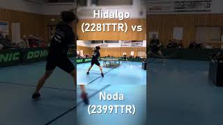 🔥Diese Rallye ist unfassbar  Hidalgo2281TTR vs Noda2399TTR tischtennis sportspingpong [upl. by Soigroeg]