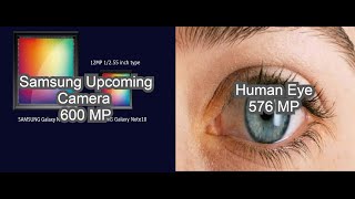 Samsung Upcoming 600 MP Camera  INSANE CLARITY [upl. by Maryann379]