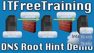 Configuring Root Hints on Windows [upl. by Derek433]