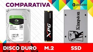 Comparativa HDD vs SSD vs M2 [upl. by Eatnoed]