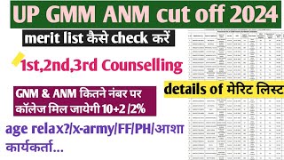 UP GMM ANM cut off 2024 GNM ANM merit list 2024 merit list kb aayegi [upl. by Jarlath]