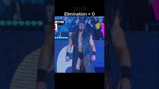 Every Drew Mcintyre Royal Rumble Elimination Edit 🔥 [upl. by Adnilemre]