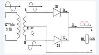 Retificação de onda completa com transformador de derivação central [upl. by Anire]
