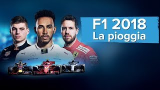 F1 2018 La pioggia  gameplay [upl. by Ielhsa]