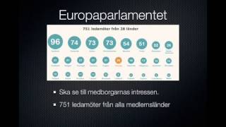 Europeiska unionen Wi Fi [upl. by Ahsekyt]