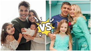 Like Nastya Family Vs The Anazala Family Real Names And Ages 2024 [upl. by Ambrosius]