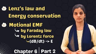 Class 12chp 6  lenzs law energy conservation motional EMF  NEET  JEE  CUET [upl. by Notnerb]