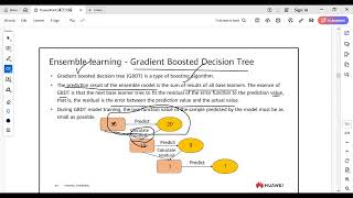 Day72 Machine Learning Ensemble Learning  clusteringKMeans [upl. by Wheeler]