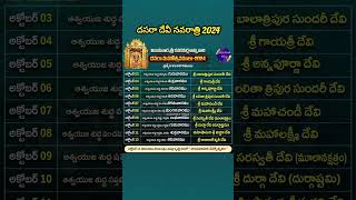 2024 Vijayawada Kanaka Durga Navaratri 9 AlankaramsDevi Navaratrulu 2024 DatesDasara 2024 shorts [upl. by Clement68]