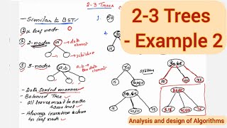 Lec33  23 Trees Example 2 [upl. by Elenahc]