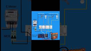 DIY Inverter Wiring How to Connect Your Inverter at Home electrical circuitdiagram [upl. by Hola]