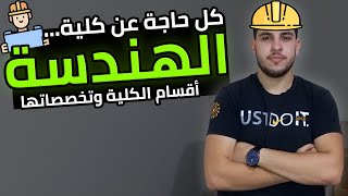 كلية هندسة👷  كل التفاصيل اللي لازم تعرفها🔥 [upl. by Elisee]