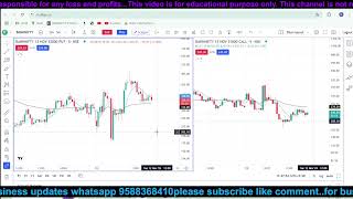 RVS TRADING NIFTY BANKNIFTY LIVE 12112024 [upl. by Ahsial]