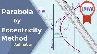 Parabola By Eccentricity Method  Parabola by directrix focus method [upl. by Alusru]