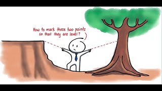 How to mark two points so that they are of the same level Water finds its own level [upl. by Casteel234]