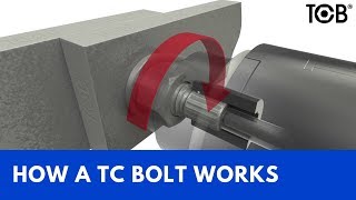 How a TC Bolt Works [upl. by Oina]