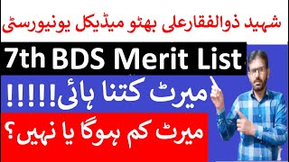 7th BDS Merit List 2023SZABMU BDS 7th Merit ListSZABMU BDS Closing MeritSZABMU Latest News [upl. by Julietta888]