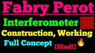 fabry perot interferometer [upl. by Gnort]