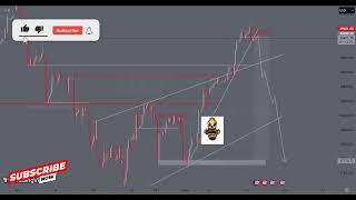 THIS WEEK BREAKDOWN ON US30 [upl. by Hembree]