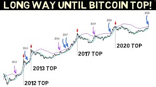 This Bitcoin Chart Predicted Every Single TOP Correctly Now it Says this [upl. by Aihtenak]