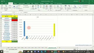 Gestione Ore Lavorative Excel Parte Seconda [upl. by Mailliwnhoj]