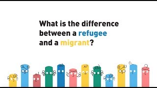 What is the difference between a migrant and a refugee [upl. by Eenitsed]