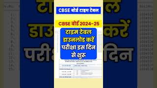 खुशखबरी जारी हुआ cbse exam date 2025  cbse exam time table 2025  cbse 10th 12th exam date 2025 [upl. by Aneerehs]