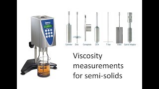 Measuring the viscosity of semisolids [upl. by Aihsemot]