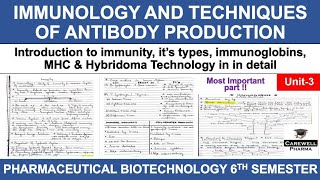 Solution Unit 3 ImpQues  Pharmaceutical Biotechnology 6th semester [upl. by Adah585]