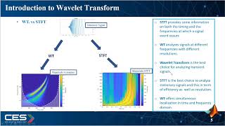 Introduction to Wavelet Transform  version 2 [upl. by Latia]