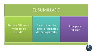 El sumillado  Técnica útil como método de estudio  Se escriben ideas principales de cada párrafo [upl. by Kindig]